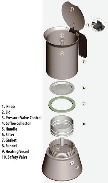 Bialetti Musa 10 Cup Stainless Steel Stovetop Espresso Maker