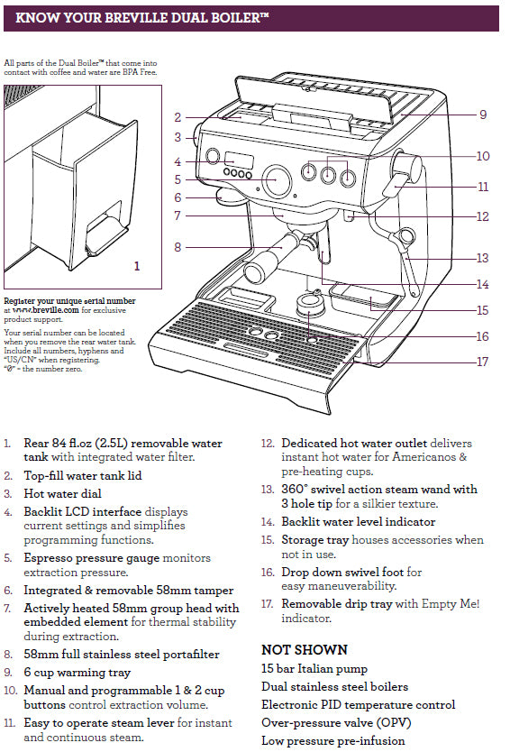 Breville - Dual Boiler Semi-Automatic Espresso Machine - BES920BSS