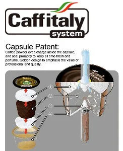 Caffitaly Vigoroso Capsules - Box of 10 (EXP APRIL 23/2024)