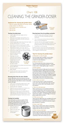 Barista Training Charts (set of 20)