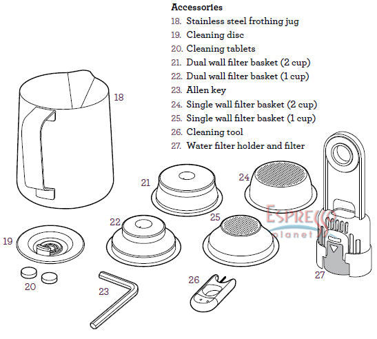 Breville - Dual Boiler Semi-Automatic Espresso Machine - BES920BSS