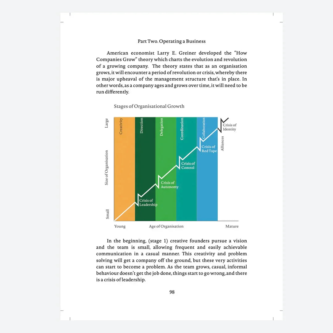 The Business of Specialty Coffee by Maxwell Dashwood