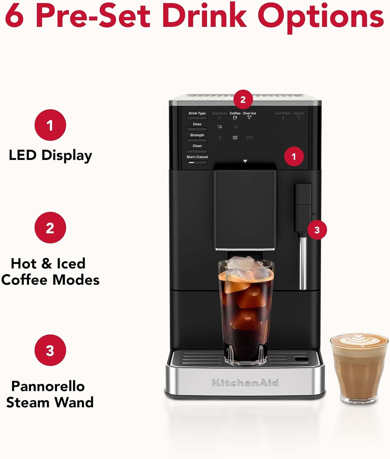 KitchenAid coffee machine with features highlighted on a white background