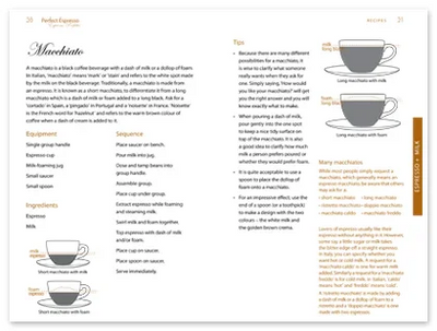 Barista Recipes Guide