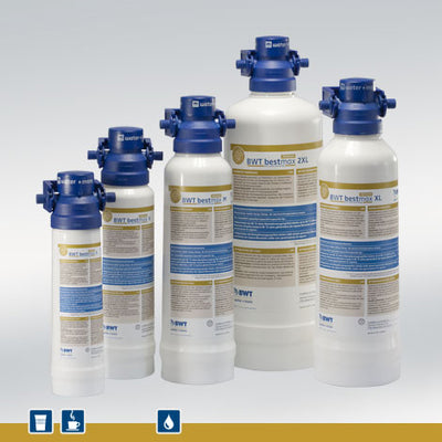 BWT Bestmax PREMIUM Water Filter and Softener Systems