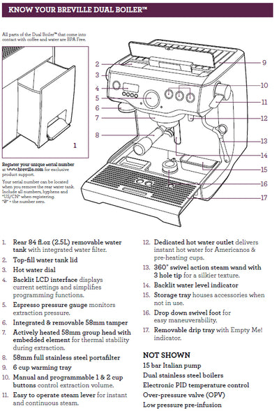 Breville - Dual Boiler Semi-Automatic Espresso Machine - BES920BSS 