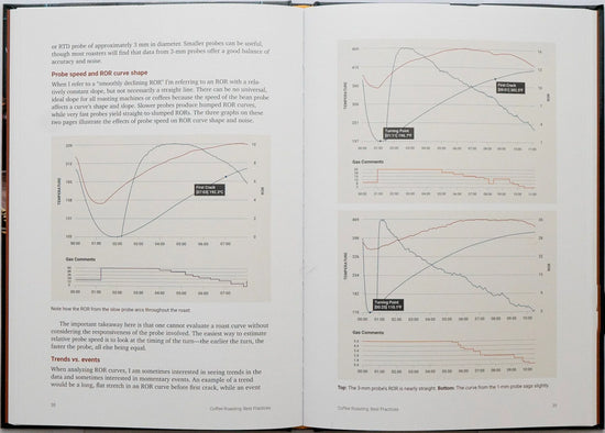 Coffee Roasting: Best Practices - Scott Rao – Espresso Planet ...