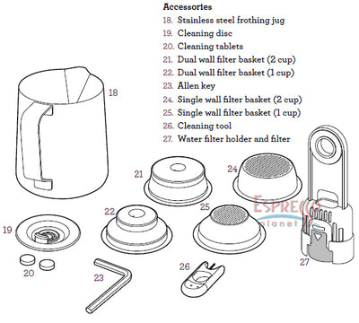 Breville - Dual Boiler Semi-Automatic Espresso Machine - BES920BSS 