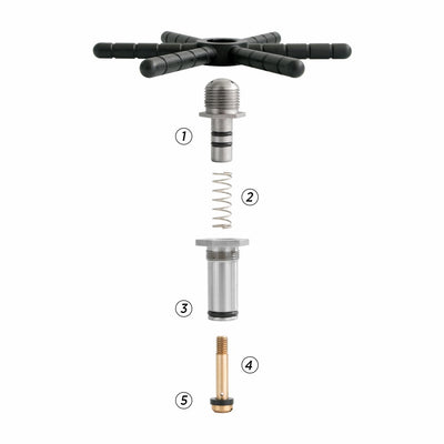 Pitcher Rinser Complete Maintenance Kit -  EPPRKIT