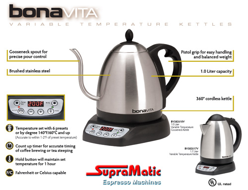 bonavita variable kettle